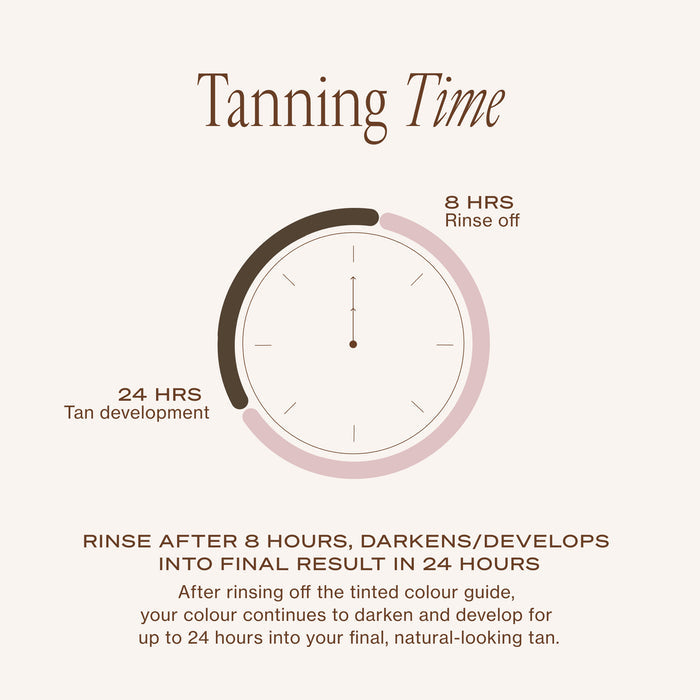8 HR Deluxe Face Self-Tanning Cream Dark