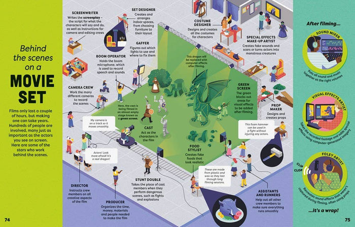 Big Book Of Facts: Usborne - Olita Gifts & Goods