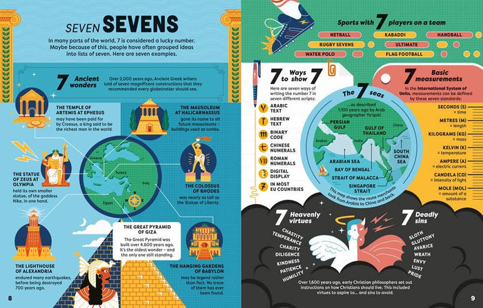 Big Book Of Facts: Usborne - Olita Gifts & Goods