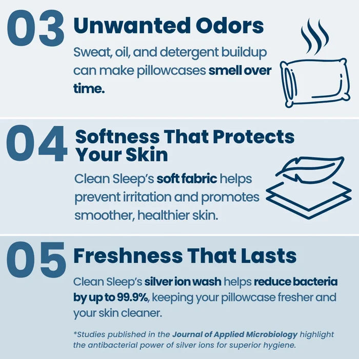 Clean Skin Club Clean Sleep Silver Ion Pillowcase