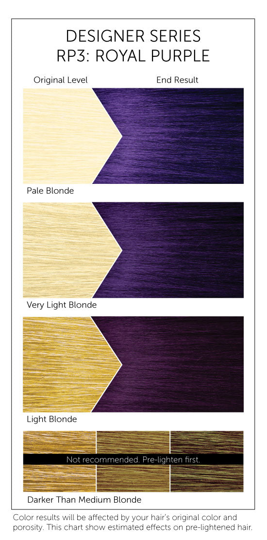 Designer Series Semi-Permanent Hair Color - Bigen USA