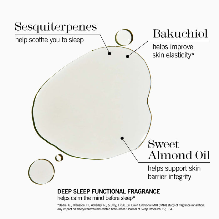 DSBO the ultimate sleep ritual - bundle