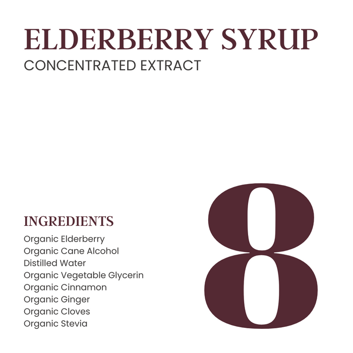 Elderberry Syrup Extract [Immune Support Drops]