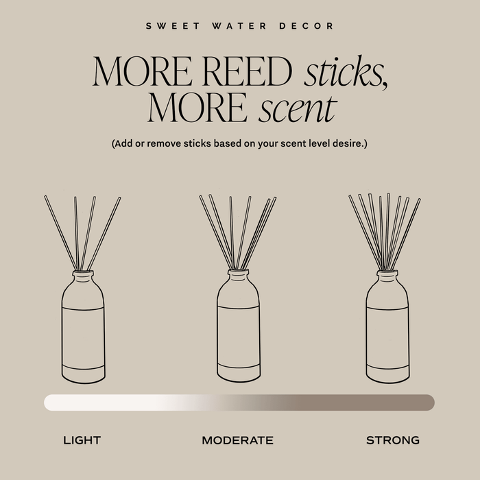 Hello Fall Reed Diffuser - Olita Gifts & Goods