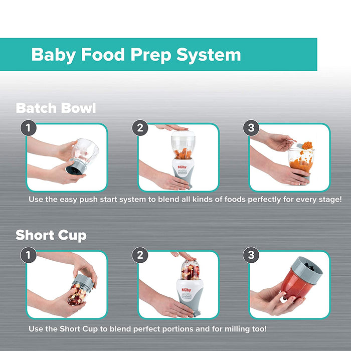 Instructional image showing the Mighty Blender 22-Piece Baby Food System blending and milling foods with a batch bowl and short cup in three easy steps, featuring a push start system for hassle-free homemade baby food.