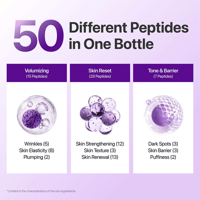 Numbuzin - No.9 NAD Bio Lifting-sil Essence - Beauty Tribe
