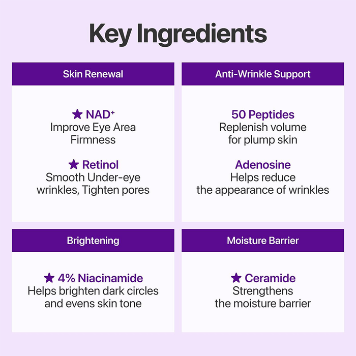 Numbuzin No.9 NAD+ Retinol Volumetox Eye Cream 10ml - Beauty Tribe