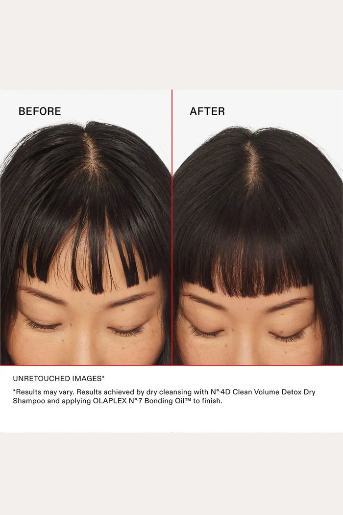 OLAPLEX NO.4 CLEAN VOLUME DETOX DRY SHAMPOO 178g - BSW BEAUTY CANADA