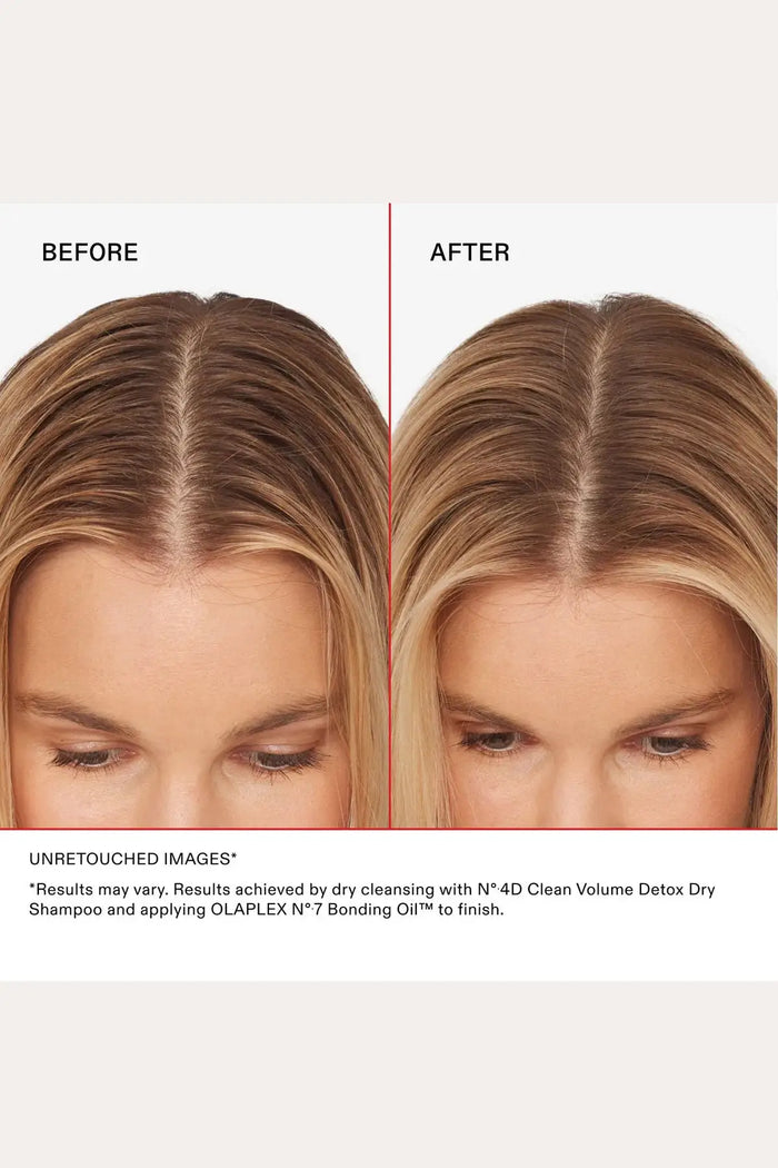 OLAPLEX NO.4 CLEAN VOLUME DETOX DRY SHAMPOO 178g - BSW BEAUTY CANADA