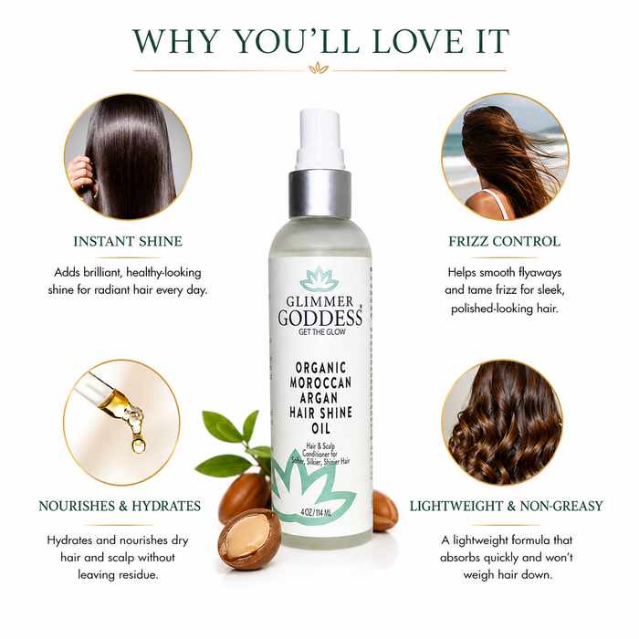 Glimmer Goddess Organic Moroccan Argan Hair Shine Oil bottle centered on a white background, surrounded by circular inset photos of long, shiny hair and marketing text about instant shine, frizz control, nourishment, and lightweight formula.